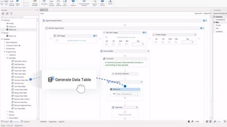 UIPath platform voor RPA